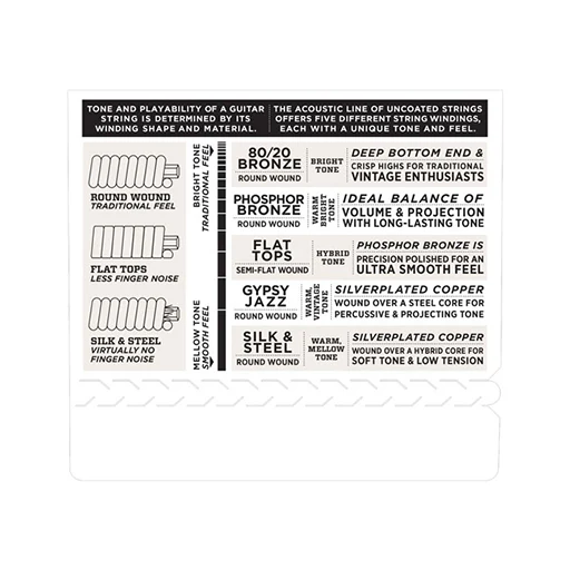 D'Addario EJ11 80/20 Bronze Acoustic Guitar Strings, Light, 12-53 - Image 4